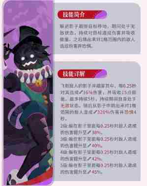 剑与远征启程超凡挑战贝利尔怎么配队 超凡挑战贝利尔阵容推荐图1