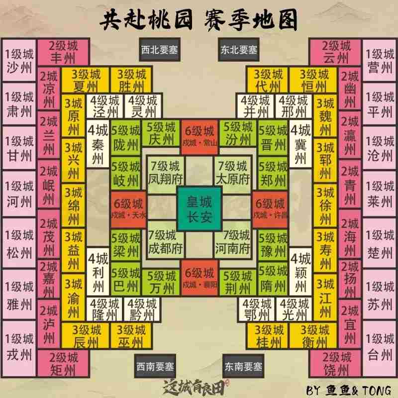 这城有良田史话赛季共赴桃园玩法是什么 史话赛季共赴桃园玩法攻略详解图2