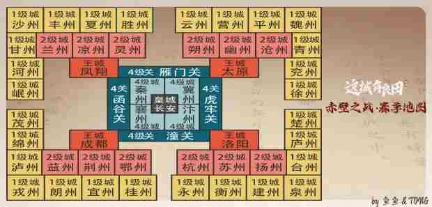 这城有良田史话赛季共赴桃园玩法是什么 史话赛季共赴桃园玩法攻略详解图4