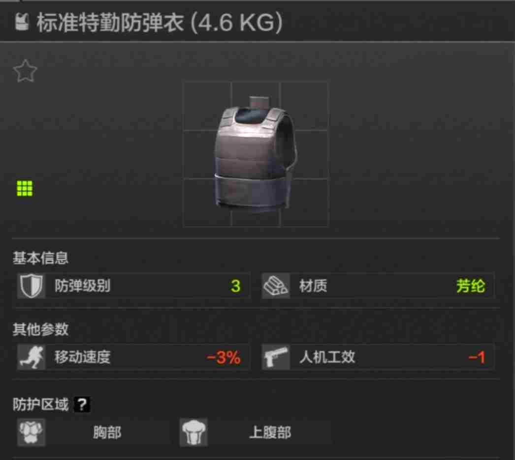 暗区突围三级甲推荐 暗区突围三级甲哪个最好图6