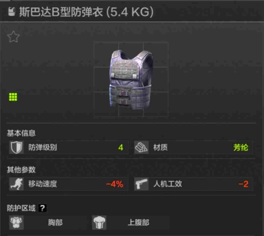 暗区突围四级甲推荐 暗区突围四级甲哪个好图6