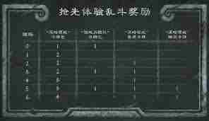 炉石传说31.0补丁有哪些更新内容 炉石传说31.0补丁更新详解图1