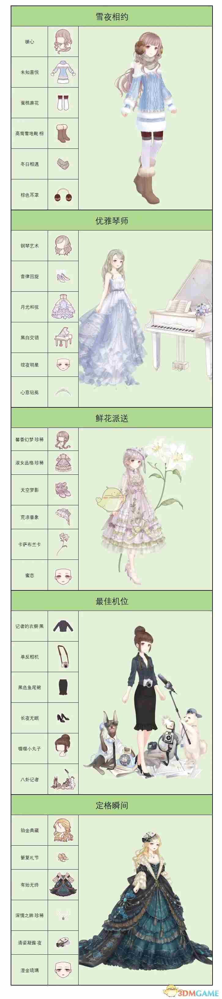 奇迹暖暖初雪之约过关攻略 初雪之约过关攻略图1