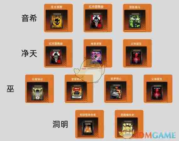 新月同行音希队阵容怎么搭配 音希队阵容及卡带推荐图1