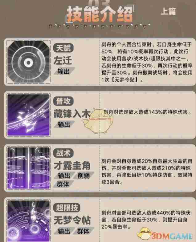 新月同行刻舟怎么配队 刻舟暴击流配队推荐图3