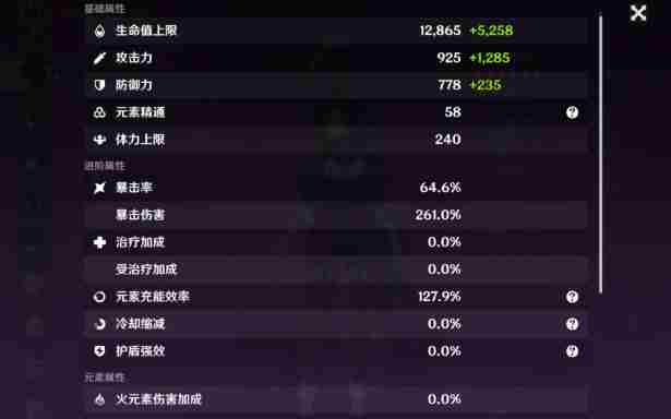 原神克洛琳德毕业面板是多少 原神克洛琳德毕业面板属性一览图2
