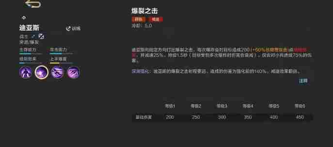 决胜巅峰迪亚斯技能怎么样 迪亚斯技能介绍图2