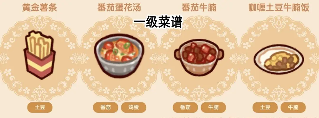 我的休闲时光好味食堂怎么样 好味食堂攻略一览图1