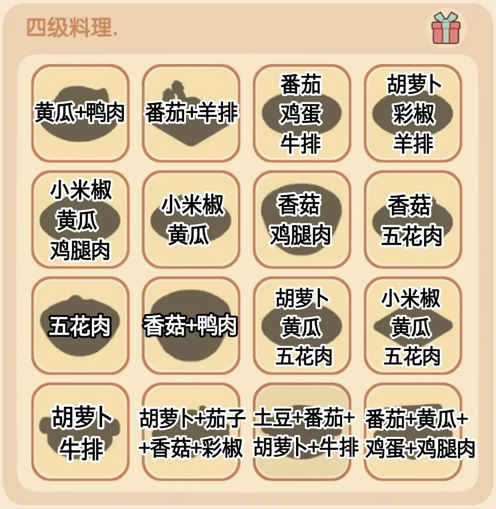 我的休闲时光好味食堂怎么样 好味食堂攻略一览图5