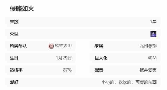 苍雾世界不知火技能是什么 苍雾世界不知火技能介绍图7