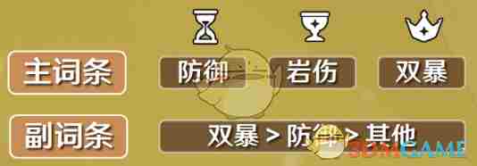 原神诺艾尔圣遗物怎么选 诺艾尔圣遗物词条选择攻略图3