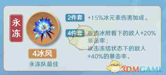 原神凯亚用哪个圣遗物 凯亚圣遗物及词条搭配攻略图2
