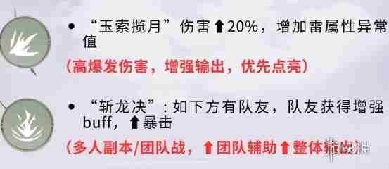 仙剑世界林月如宿缘怎么样 仙剑世界林月如宿缘分析图1