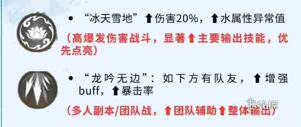 仙剑世界赵灵儿怎么玩 仙剑世界赵灵儿玩法教学攻略大全图4