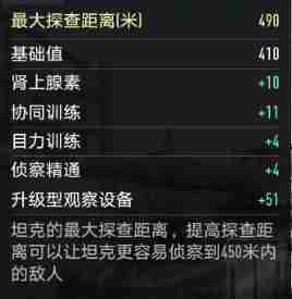 坦克连坦克四周的圆圈是什么意思 坦克四周不同圆圈距离解析图7
