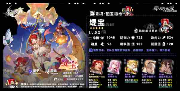 崩坏星穹铁道缇宝强度怎么样 缇宝强度介绍图1