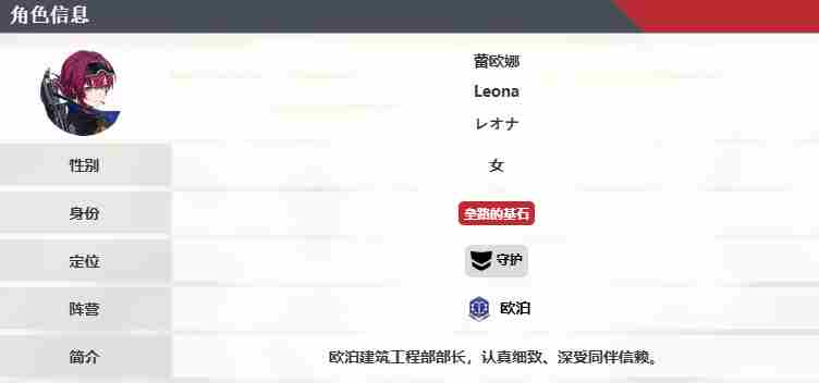 卡拉彼丘蕾欧娜有什么技能 蕾欧娜技能介绍图1