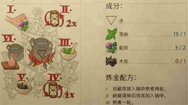 天国拯救2蓟草获取方法攻略分享图2