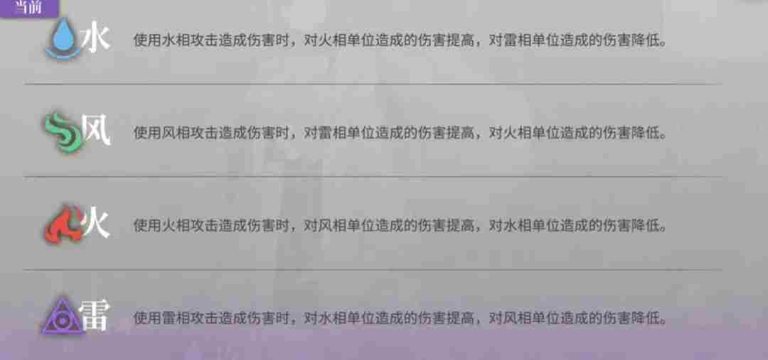 神隐之子新手怎么玩 神隐之子新手玩法攻略图1