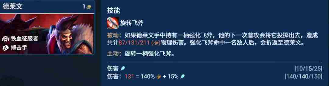 金铲铲之战监察德莱文怎么玩 金铲铲之战13.6版本监察德莱文阵容推荐图2