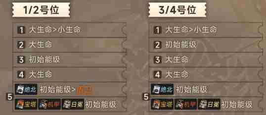 新月同行金桂卡带怎么搭配 新月同行金桂卡带搭配推荐图3