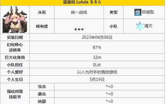 苍雾世界防卫角色有哪些 防卫角色一览图2