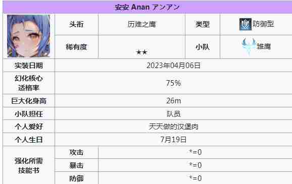 苍雾世界防卫角色有哪些 防卫角色一览图6