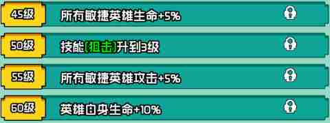 艾伦大陆火枪毛瑟怎么样 火枪毛瑟角色技能详情图6