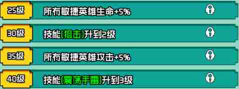 艾伦大陆火枪毛瑟怎么样 火枪毛瑟角色技能详情图5