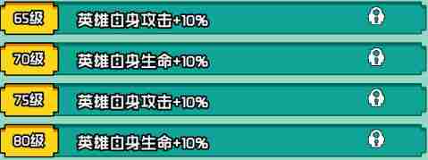 艾伦大陆火枪毛瑟怎么样 火枪毛瑟角色技能详情图7