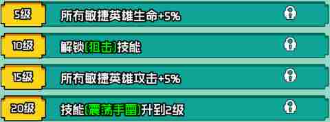 艾伦大陆火枪毛瑟怎么样 火枪毛瑟角色技能详情图4