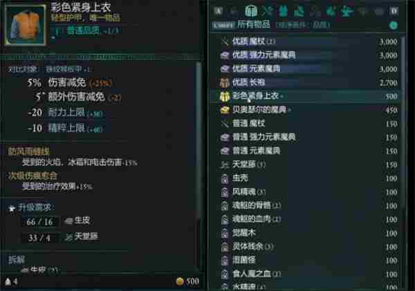 宣誓彩色紧身上衣具体位置介绍说明图5