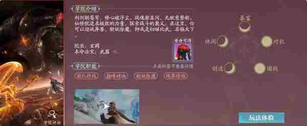 诛仙2三个学院的玩法特点详解 三个学院的玩法特点详解图1