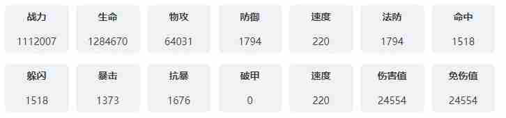 永夜降临复苏蕾娜技能是什么 永夜降临复苏蕾娜技能介绍图6