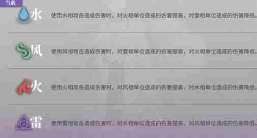 神隐之子新手怎么玩 神隐之子新手快速上手攻略图2