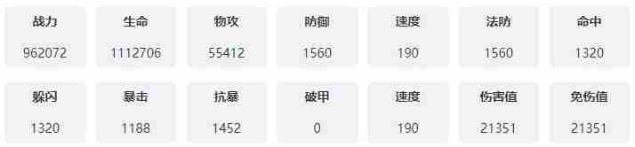 永夜降临复苏弥纱技能是什么 永夜降临复苏弥纱技能介绍图6