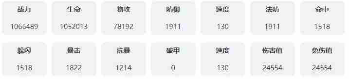 永夜降临复苏悬柃技能是什么 永夜降临复苏悬柃技能介绍图6
