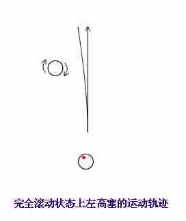 台球帝国怎么加塞 加塞教程攻略图2