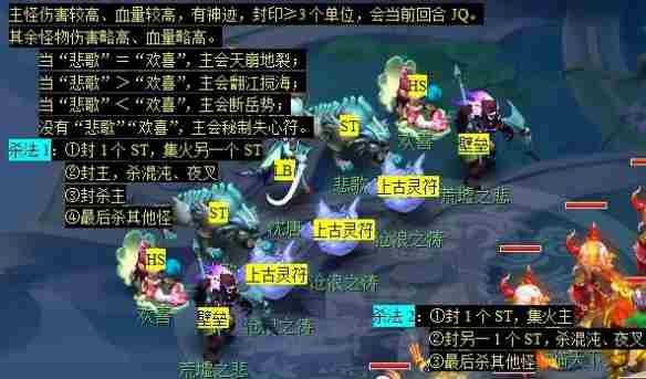 梦幻西游无相菩提副本任务怎么做 无相菩提副本任务攻略图6