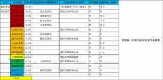 这就是江湖腿门八逆转怎么玩 江湖腿门最新八逆转攻略图1