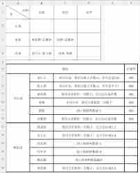 这就是江湖如何通关天星阁 天星阁通关技巧与心得分享图1