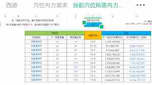 这就是江湖九星职业如何选择 九星内门取舍攻略图1
