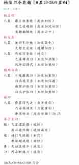 这就是江湖中的枪法刀令花销 全面解析江湖中枪法刀令的花费详情图2