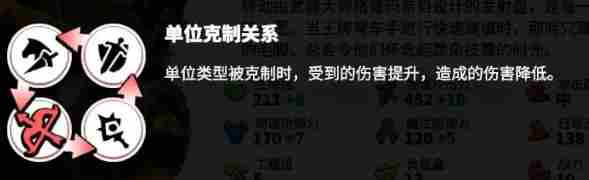 万龙觉醒破甲弓和反击弓哪个好 万龙觉醒破甲弓VS反击弓图1