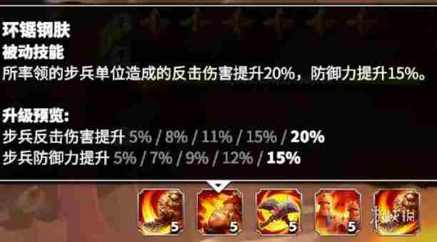 万龙觉醒戈尔宗怎么玩 万龙觉醒戈尔宗玩法攻略大全图2