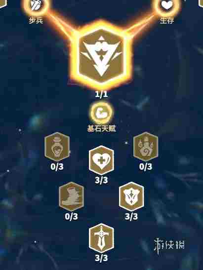 万龙觉醒戈尔宗怎么玩 万龙觉醒戈尔宗玩法攻略大全图6
