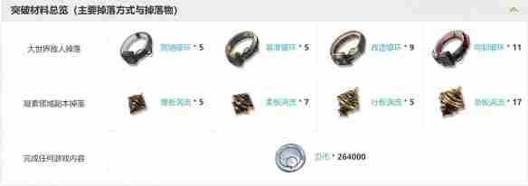 鸣潮四星音感仪大海的馈赠有什么属性 四星音感仪大海的馈赠属性介绍图2