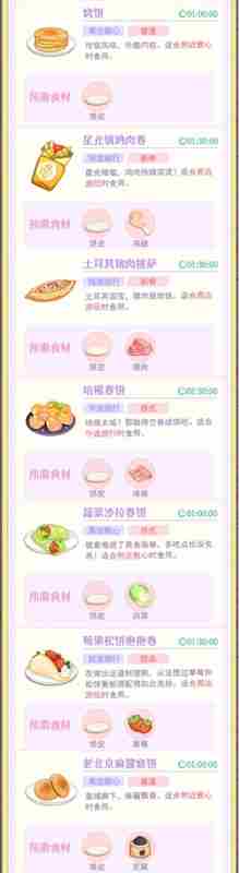 花花与幕间剧筋面粉菜谱大全 花花与幕间剧筋面粉菜谱汇总图1