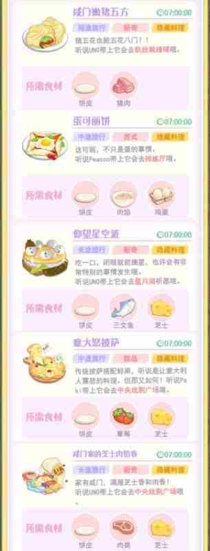 花花与幕间剧筋面粉菜谱大全 花花与幕间剧筋面粉菜谱汇总图2