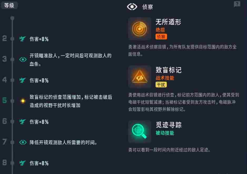 远光84侦察角色有哪些 侦察角色介绍图2